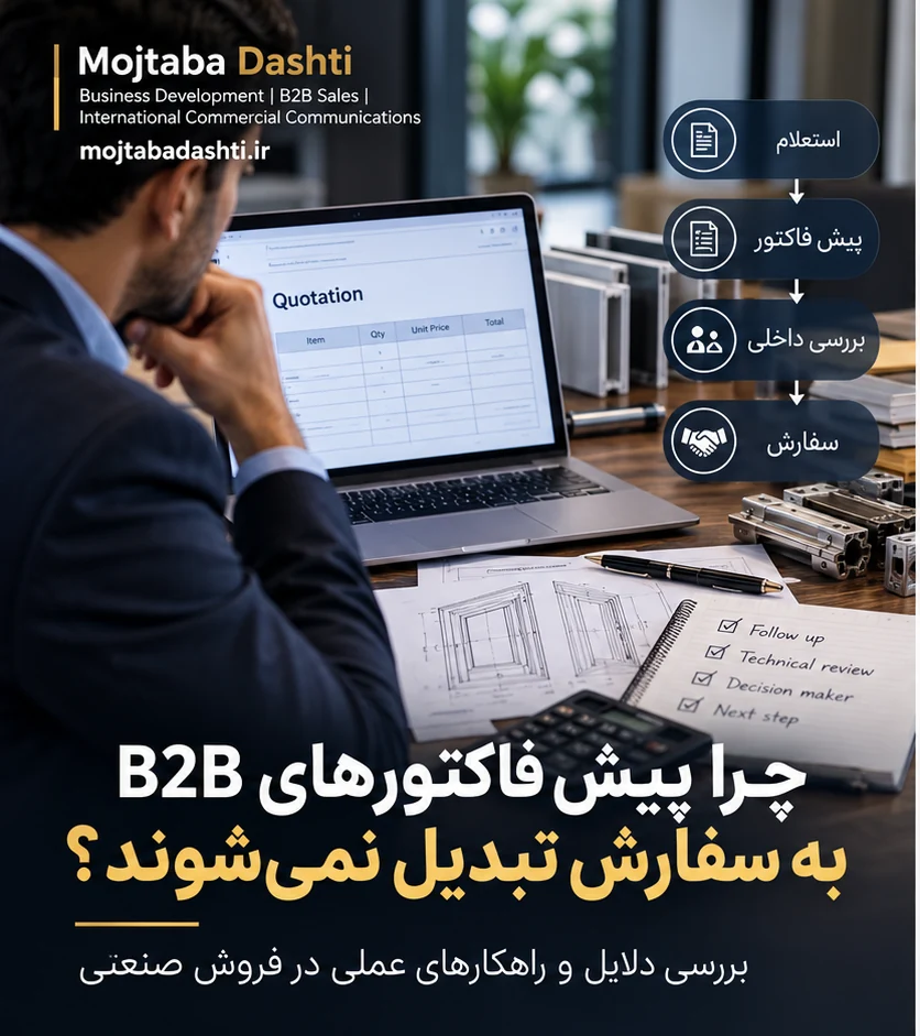 Моджтаба Дашти: путь B2B-продажи от запроса и коммерческого предложения до заказа