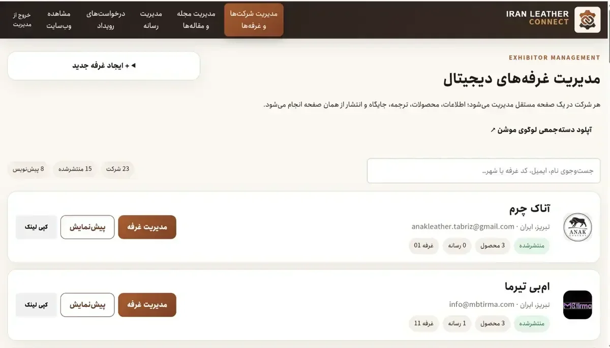 مدیریت شرکت‌کنندگان
