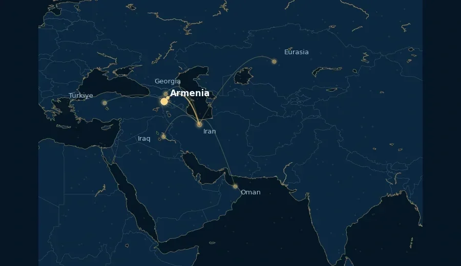 Armenia